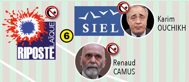 0 camus siel